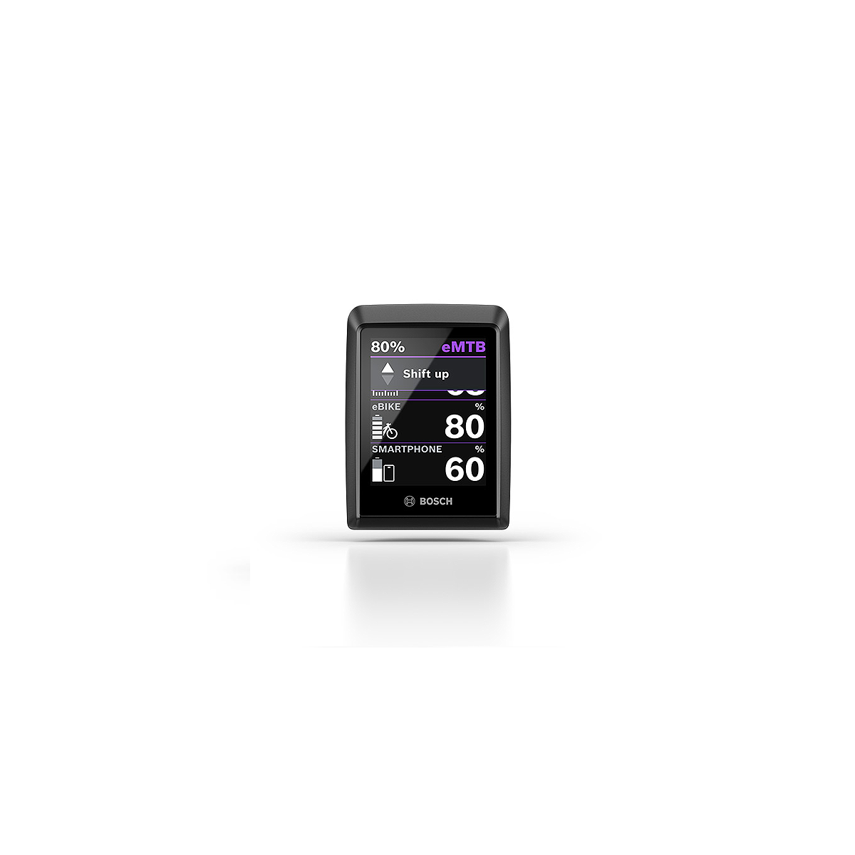 Bosch Kiox 500 and Kiox 300 – The smart system